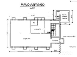 Planimetria