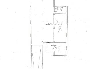 Planimetria