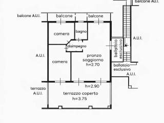 Planimetria