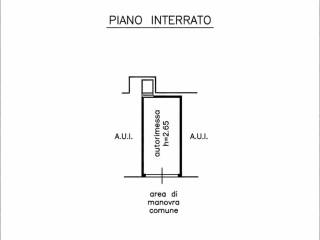 Planimetria