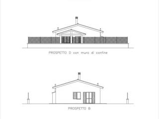 Planimetria