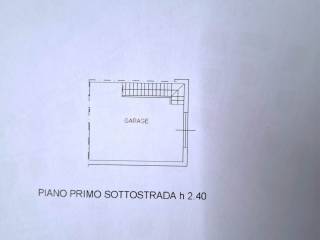 Planimetria
