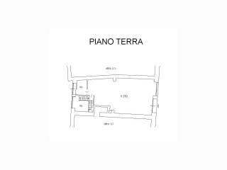 Planimetria