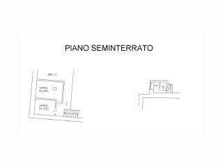 Planimetria