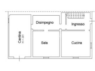 Planimetria