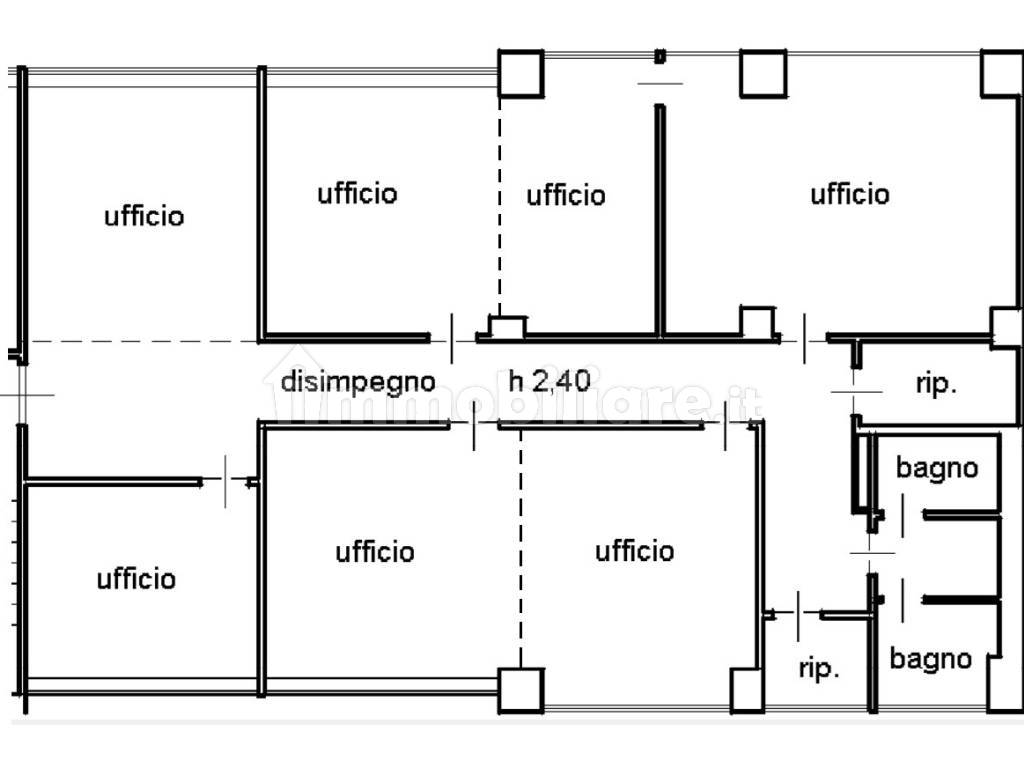 Planimetria