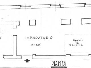 Planimetria