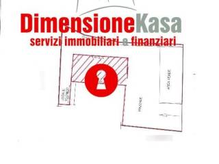 Planimetria
