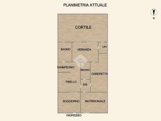 Planimetria