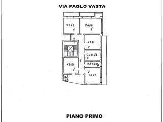 Planimetria