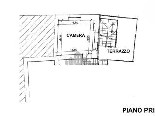 Planimetria