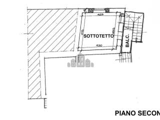 Planimetria