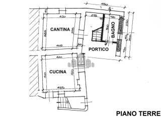 Planimetria