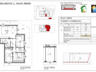 Planimetria