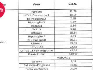 Altro
