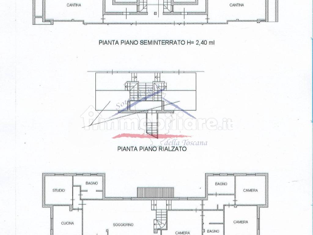 Planimetria