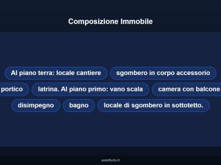 Altro