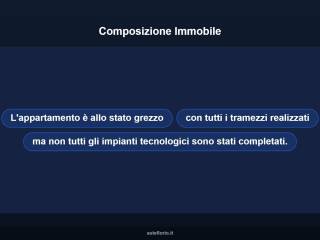 Altro