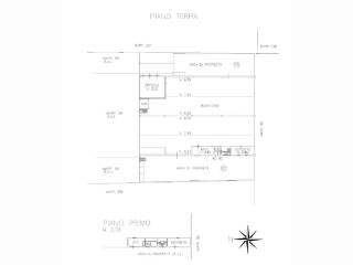 Planimetria