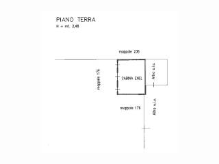 Planimetria