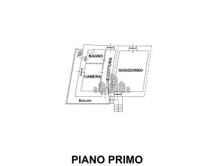 Planimetria