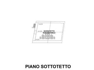 Planimetria