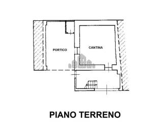 Planimetria