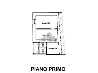 Planimetria