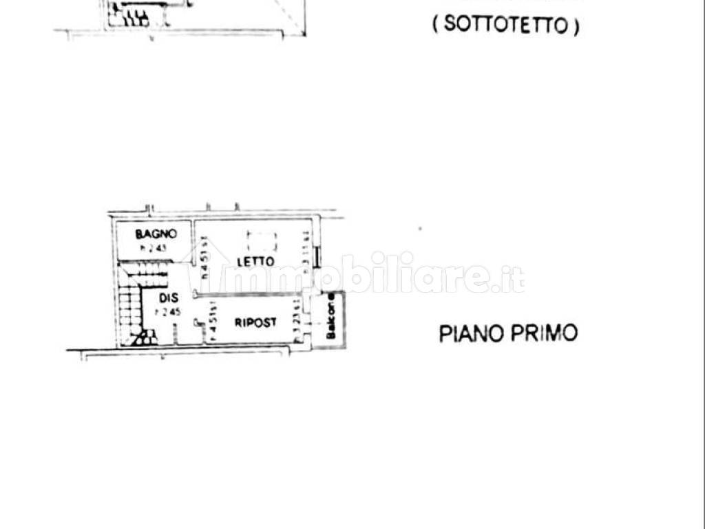 Planimetria
