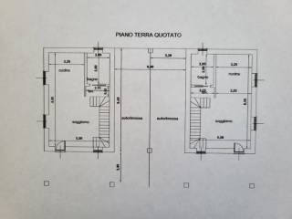 Planimetria