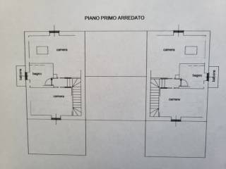 Planimetria