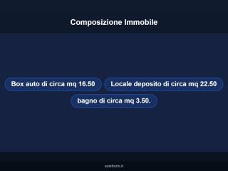 Altro