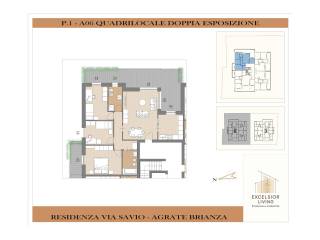 Planimetria