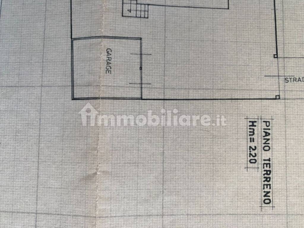 Planimetria