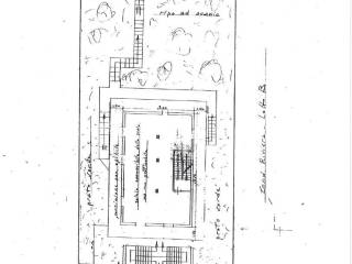 Planimetria
