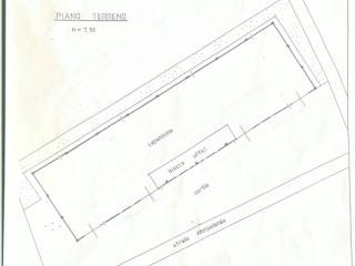 Planimetria