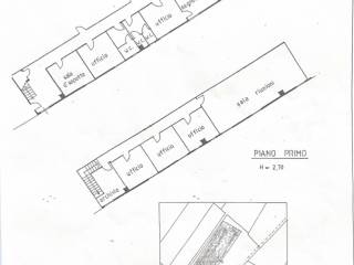 Planimetria