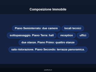Altro