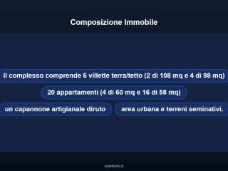 Altro