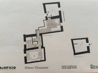Planimetria