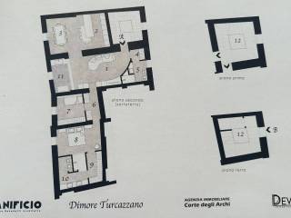Planimetria