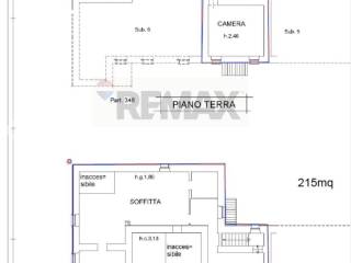 Planimetria