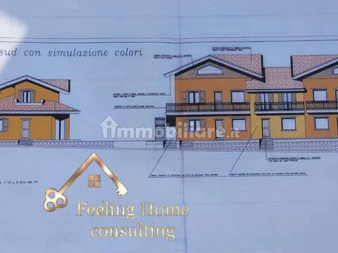 Planimetria