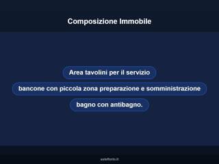 Altro