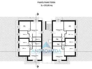 Planimetria