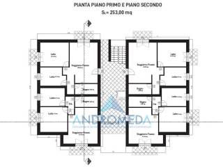 Planimetria