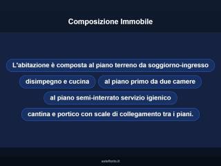 Altro