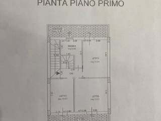 Planimetria