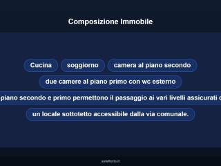 Altro