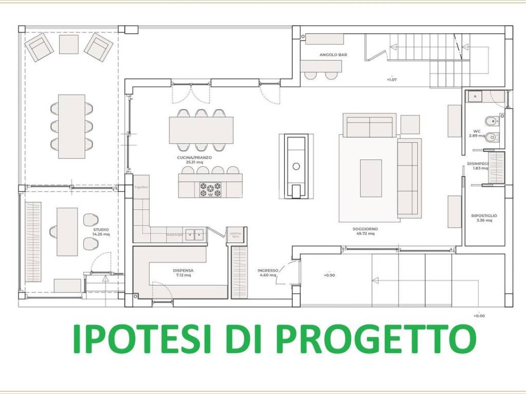 Planimetria